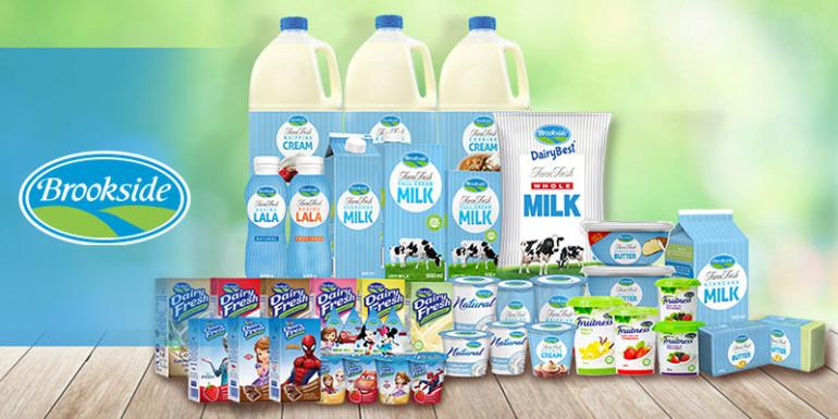 Kenya's Growing Population And Demand For Dairy Products